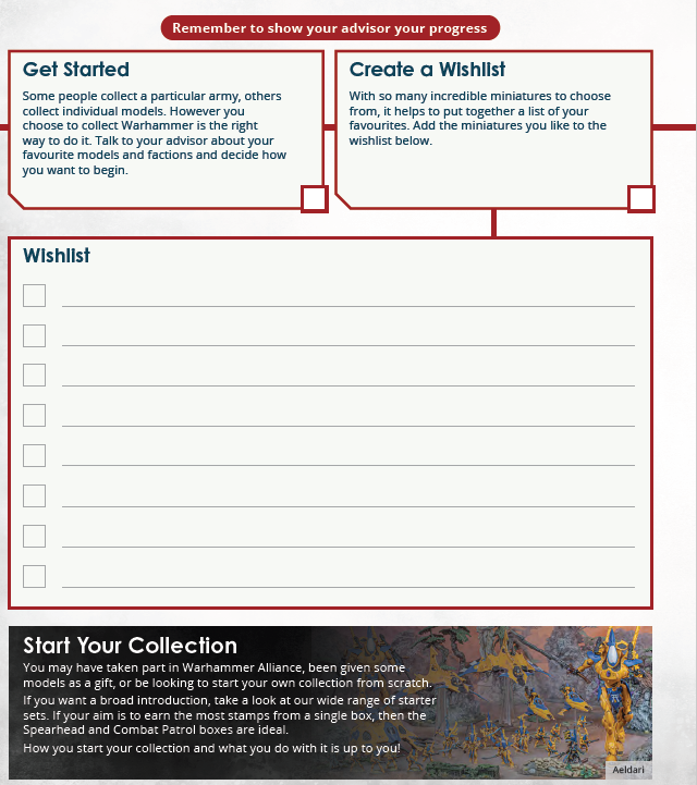 Screenshot of Battle Honours guide